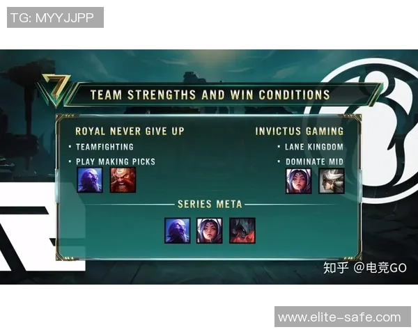 赛后复盘：IG与WE对决中的战术分析与经验总结